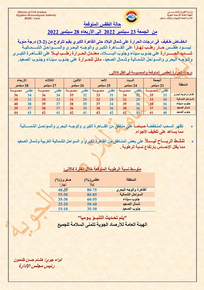 الأرصاد