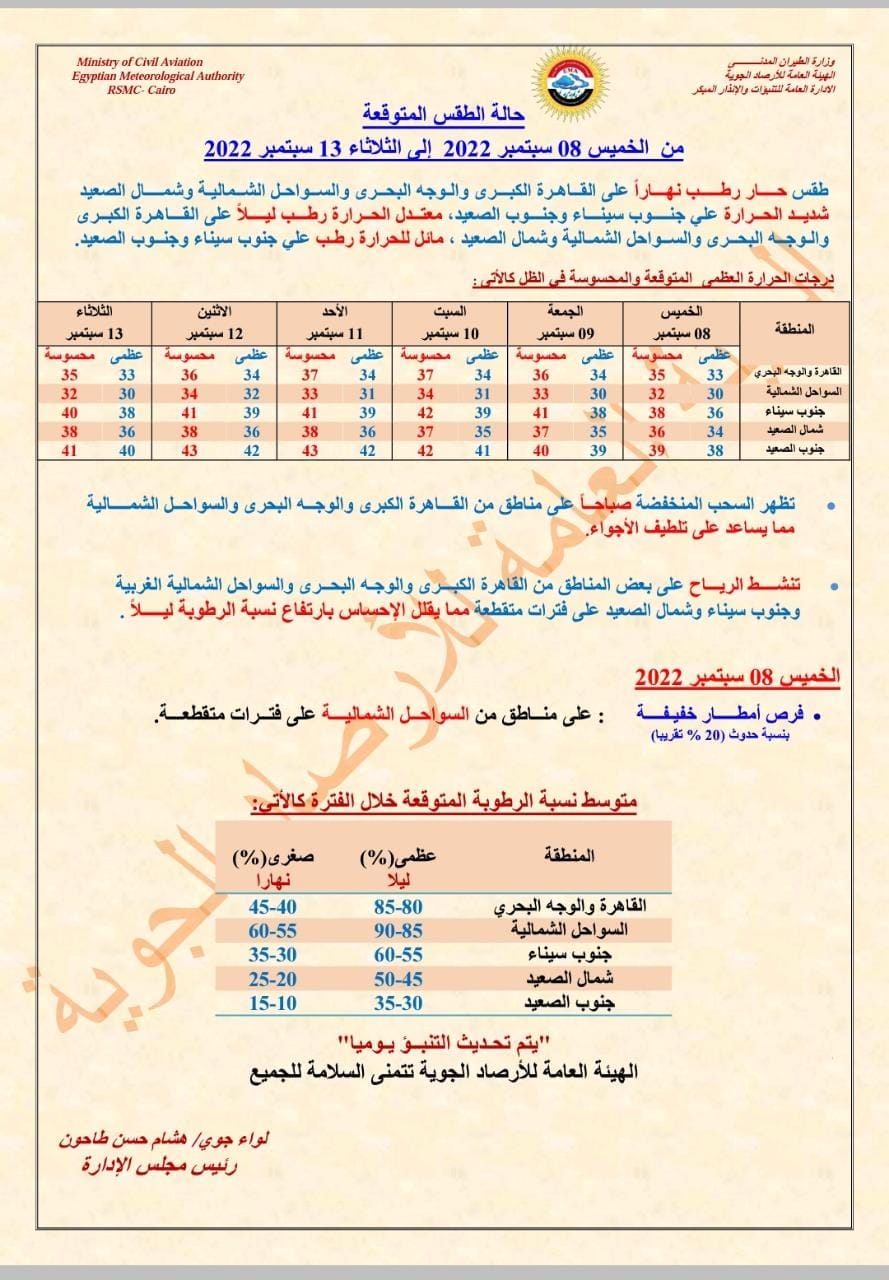 الأرصاد 