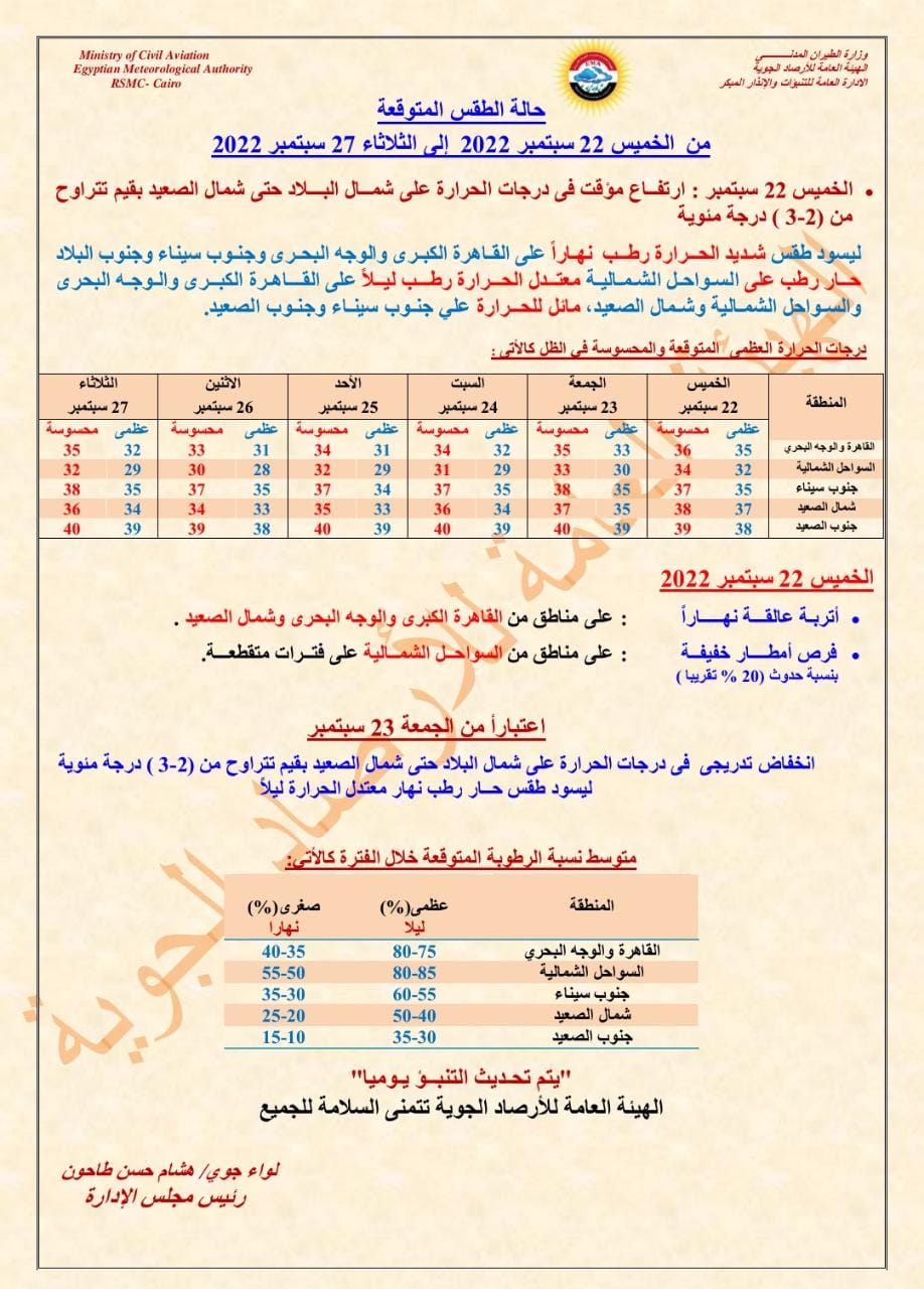 الأرصاد