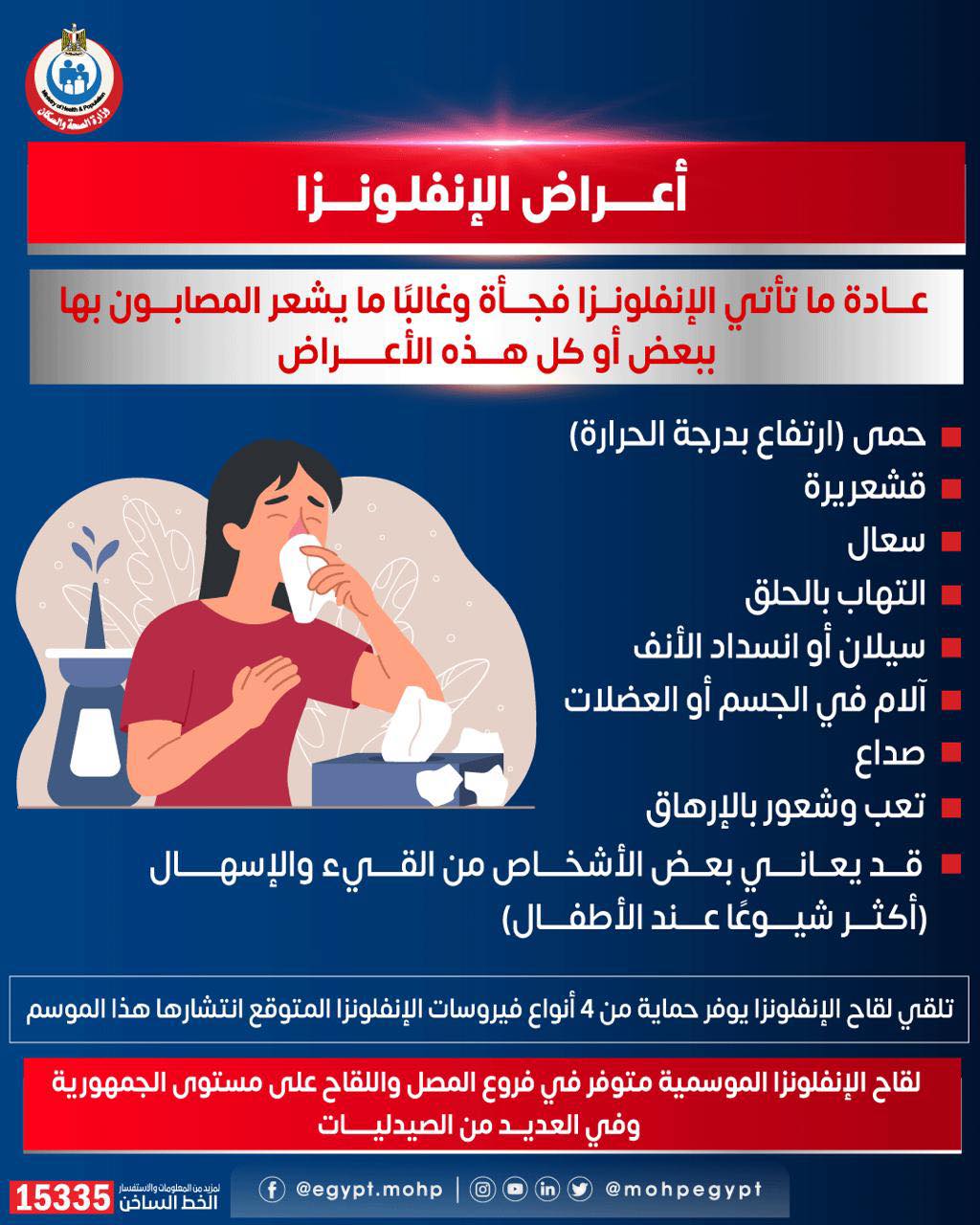 الإنفلونزا