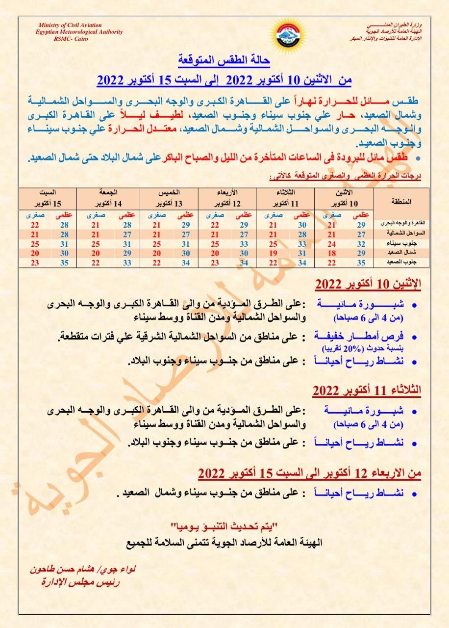 الأرصاد