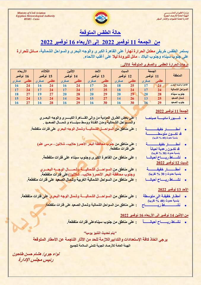 الأرصاد