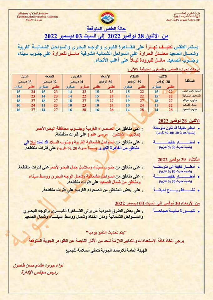 الأرصاد