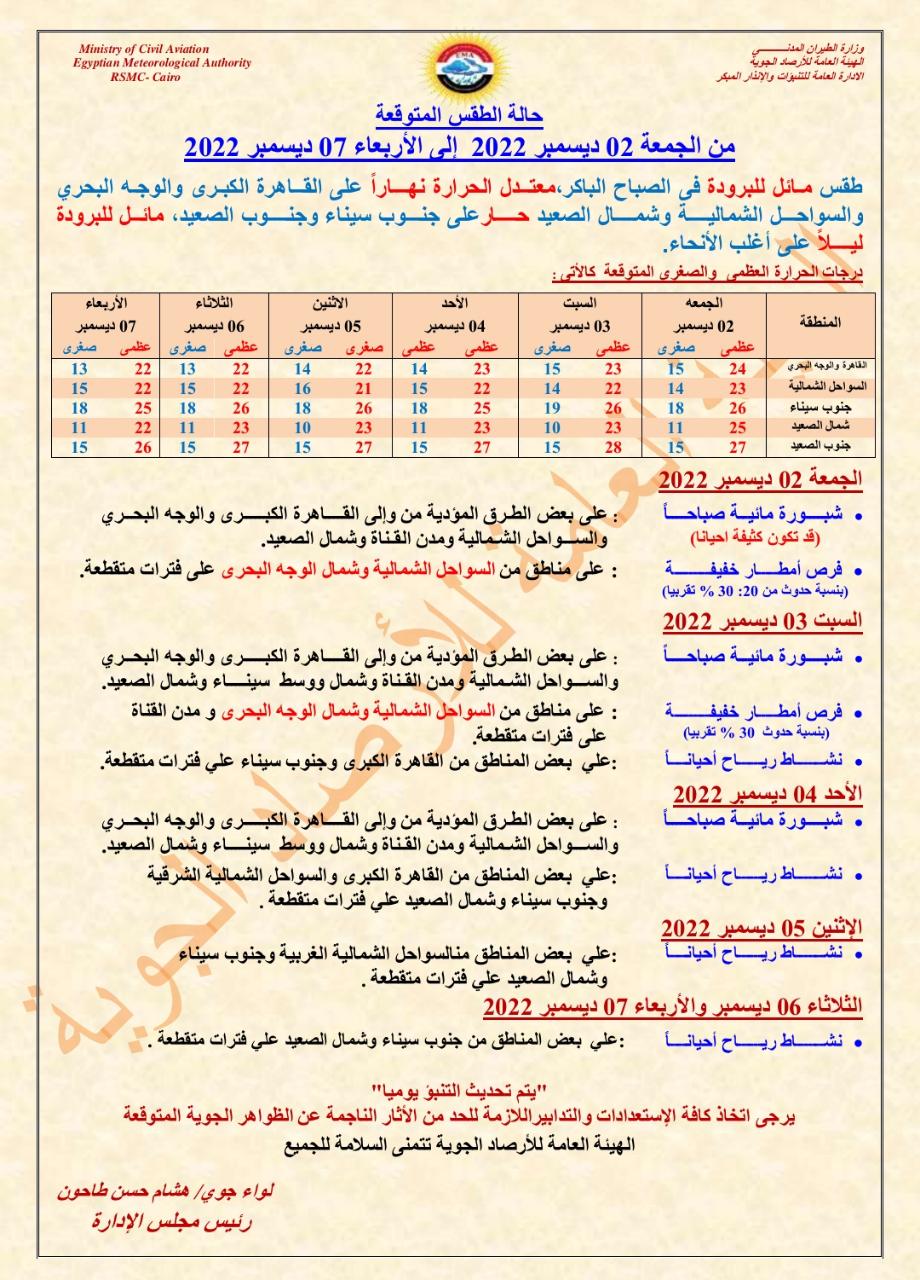 الأرصاد