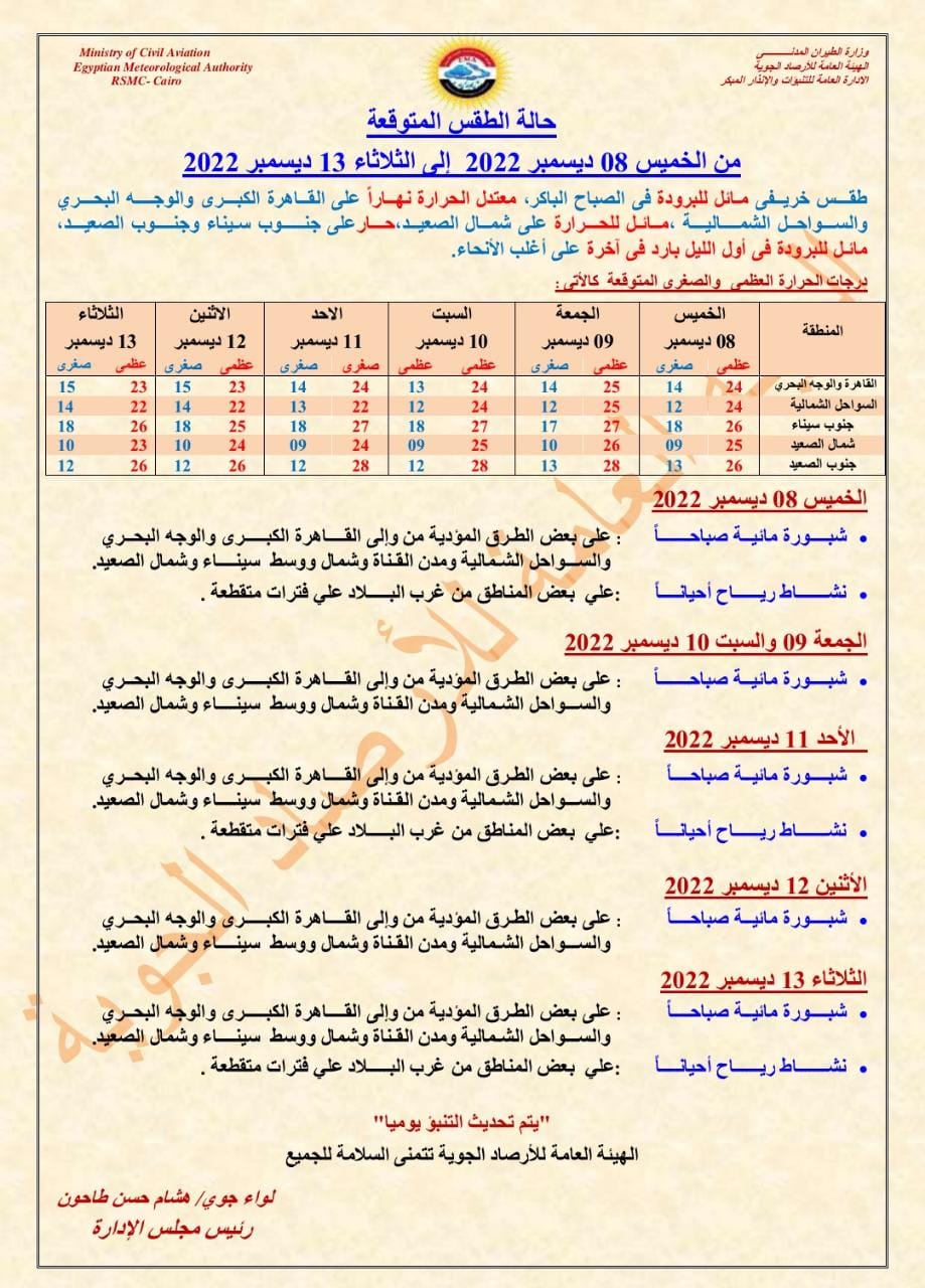الأرصاد