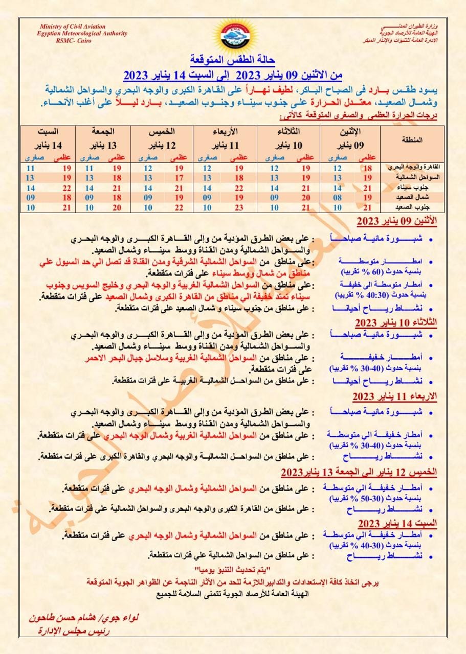 الأرصاد
