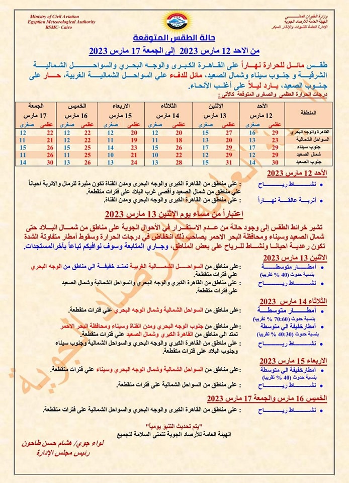 الأرصاد