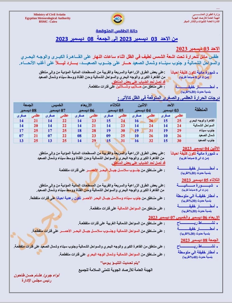 الأرصاد