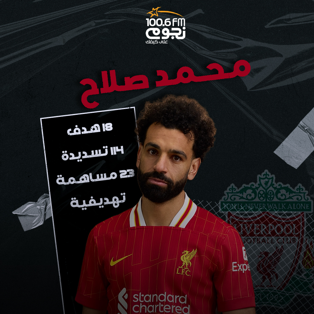  محمد صلاح 