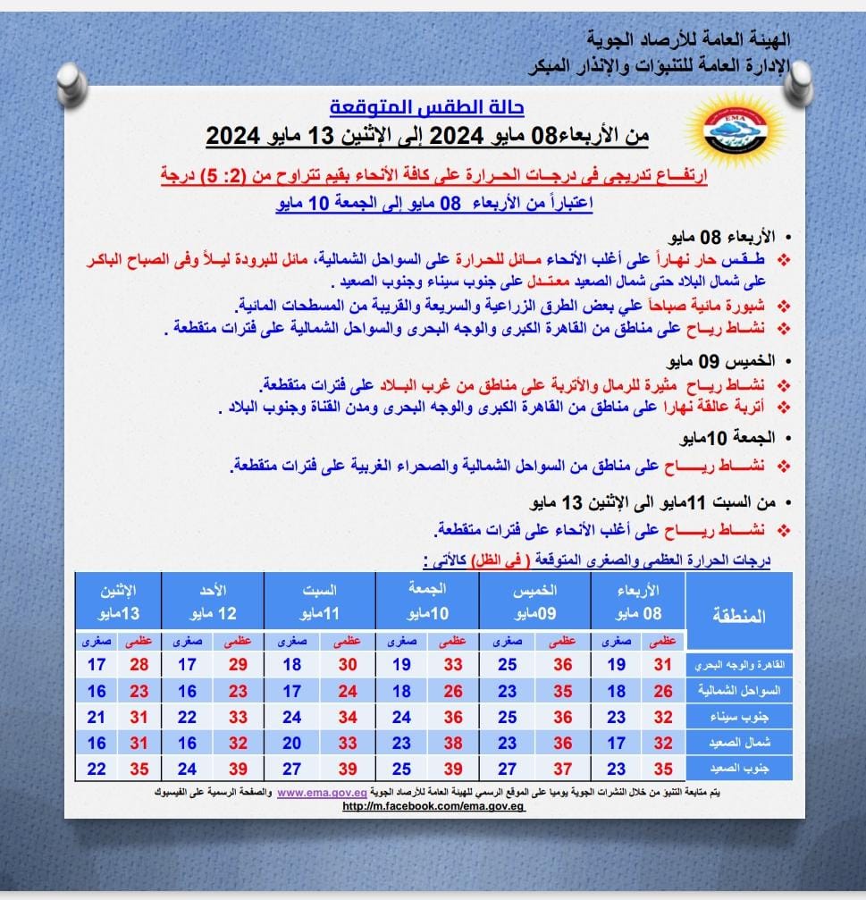 الأرصاد