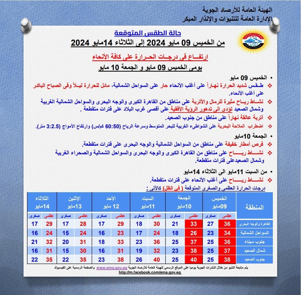 صفحة الأرصاد