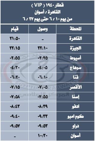 قطارات السكك الحديد