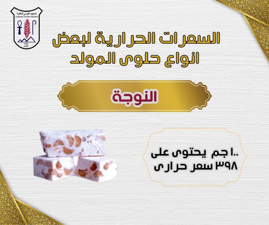 تعرف على السعرات الحرارية لحلوى المولد ونصائح هامة قبل تناولها