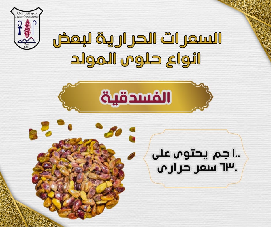 تعرف على السعرات الحرارية لحلوى المولد ونصائح هامة قبل تناولها