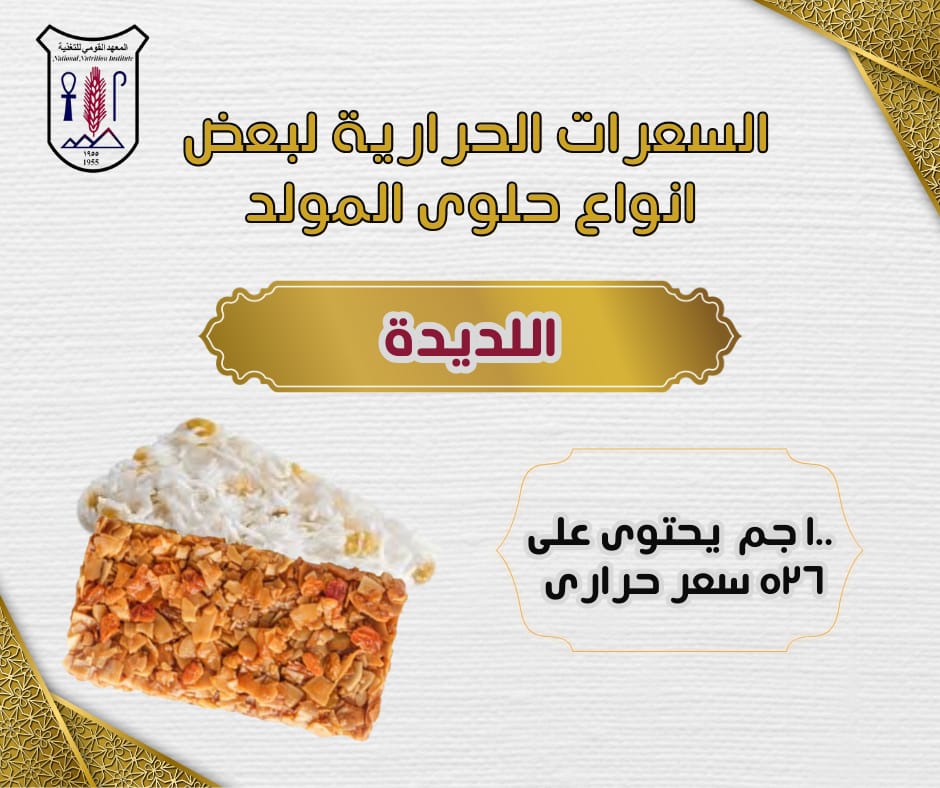 تعرف على السعرات الحرارية لحلوى المولد ونصائح هامة قبل تناولها
