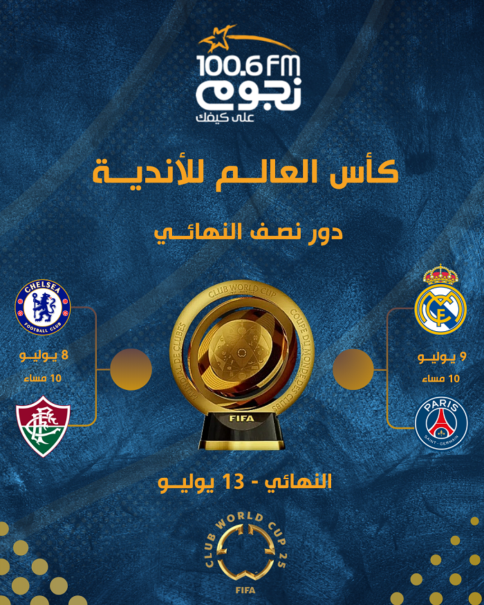 كأس العالم للأندية